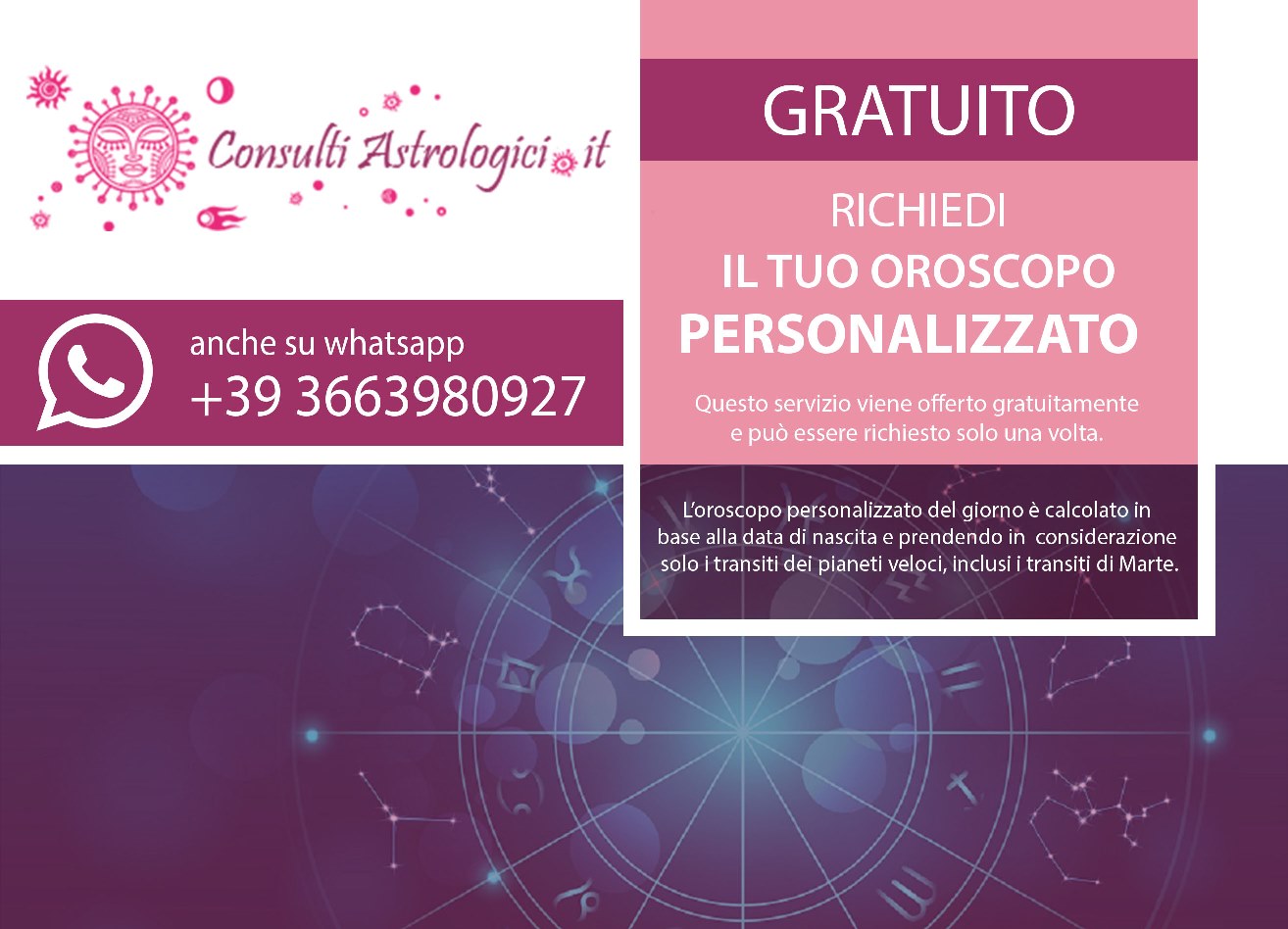 I pianeti parlanti nel Tema Natale